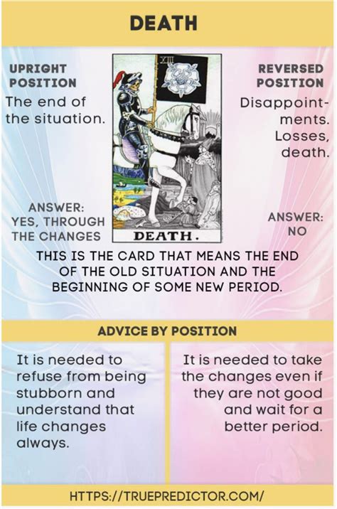 how to read yes or no tarot - Kimberlie Hancock