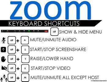 Zoom shortcuts - reticpa