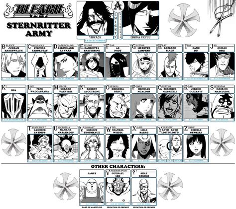 Bleach - Quincy Sternritter Army by Szofron on DeviantArt | Bleach ...