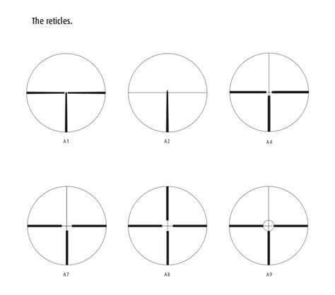 Hunting Riflescopes by Schmidt and Bender – Part 3 - Revivaler