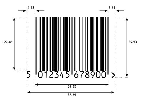 EAN SC Sizes, UPC, ISBN sizes