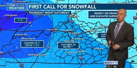 First Call For A Light Snowfall | Kentucky Weather Center with Meteorologist Chris Bailey