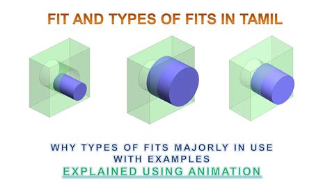 Fit and Types of Fits Tamil - Clearance Fit / Interference Fit ...