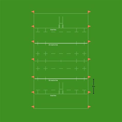 Rugby Pitch Dimensions & Markings (2022)