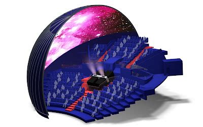 Global Immersion Transforms Fleet’s IMAX Dome Into Fulldome Digital ...