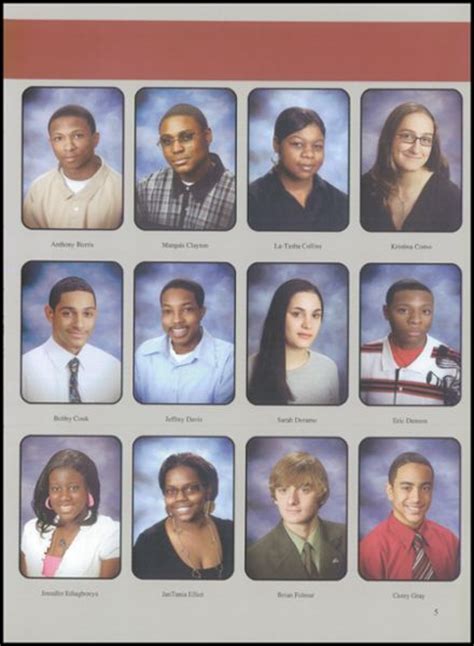 Explore 2008 Harper Woods High School Yearbook, Harper Woods MI - Classmates