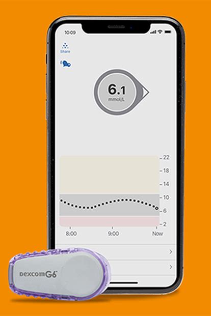 How Does Dexcom G6 CGM Work? | Dexcom