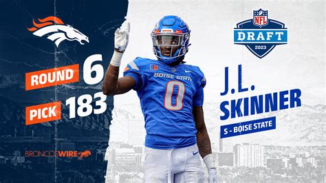 Denver Broncos 2023 draft class: View the team’s 5 new players