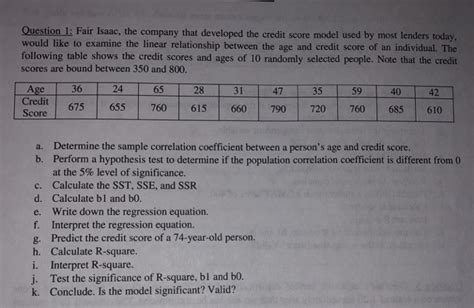 Solved Question 1: Fair Isaac, the company that developed | Chegg.com