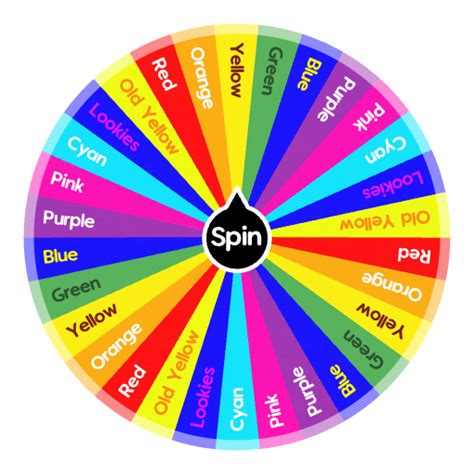 Which rainbow friends character are you? | Spin The Wheel App