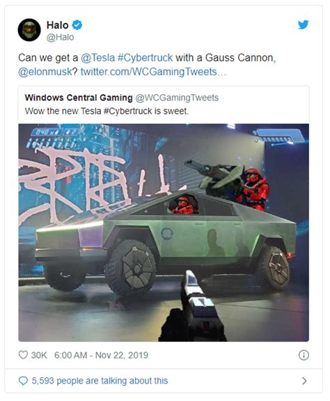 Elon Musk Revealed Tesla's Cybertruck and It's Already a Meme