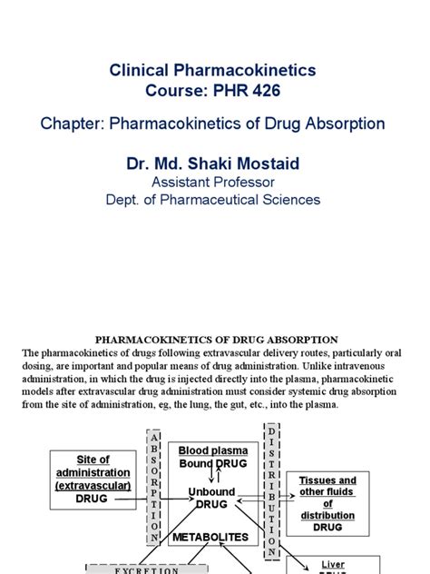 Chapter 2 Pharmacokinetics of Drug Absorption | PDF | Pharmacokinetics ...