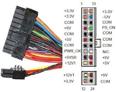 Mother Board User Guide: ATX24-Pin POwer Connector: JPWR1