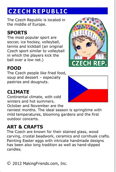 Facts about Czech Republic - MakingFriends