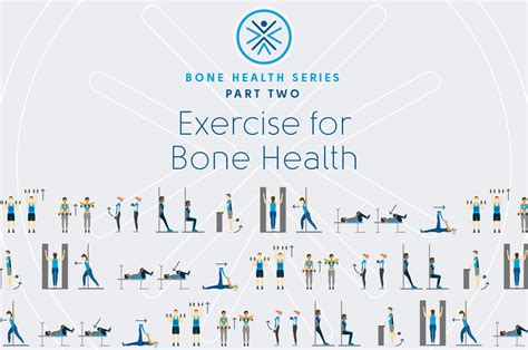 Bone Health Series, Part Two of Four: Exercise for Bone Health - Rehab Concepts