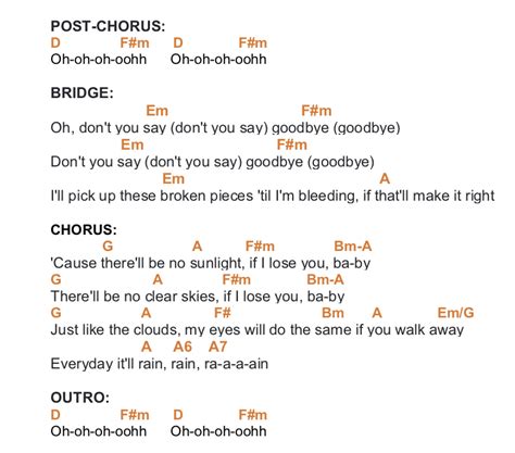 IT WILL RAIN – BRUNO MARS PIANO CHORDS & Lyrics – Bitesize Piano