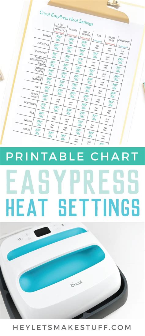 Heat Settings for the Cricut Easy Press | Diy cricut, Cricut, Cricut vinyl