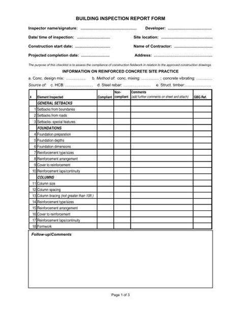 Building Inspection Form Templates