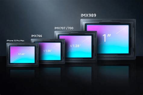 Sony IMX 989 Sensor Phones: Best mobiles with IMX989 Camera sensor in India (2024) - Smartprix