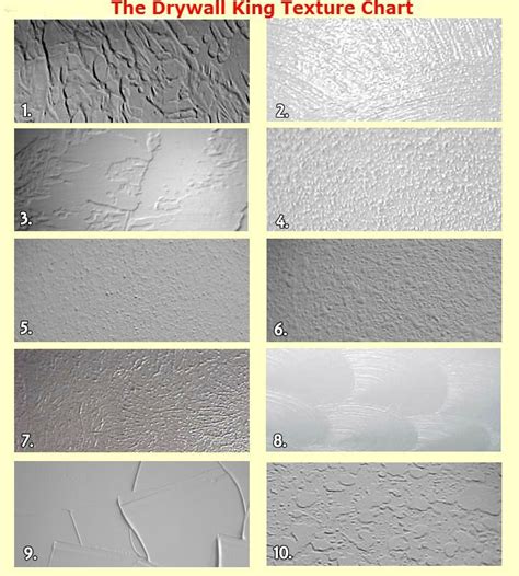 Image result for types of drywall texturing | Ceiling texture types, Ceiling texture, Wall ...