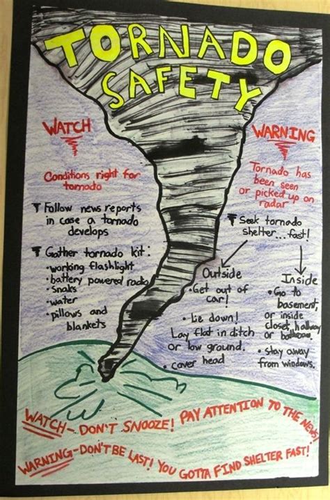 Tornado Safety Poster | School science projects, Earth science projects, Natural disasters lessons