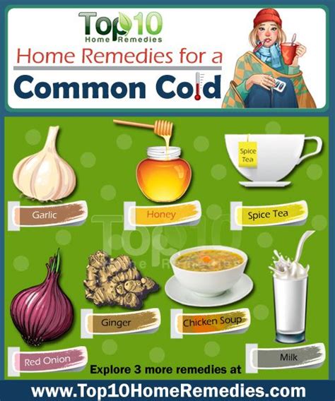 Common Cold Treatment