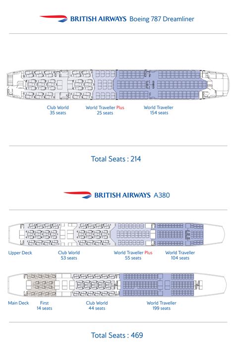 A380 Seat Map British Airways | Nice Houzz