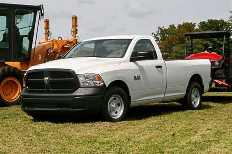 2015 Ram 1500 Review & Ratings | Edmunds