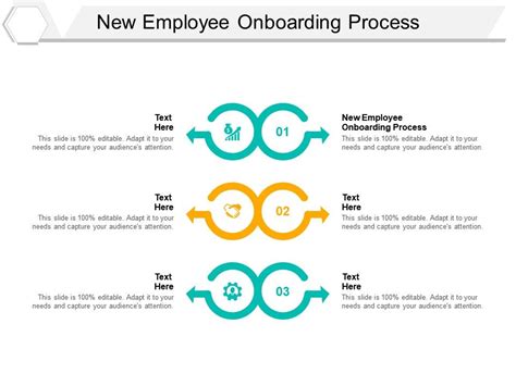 New Employee Onboarding Process Ppt Powerpoint Presentation Infographic Template Cpb ...