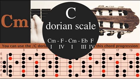 Improvise with me - Jam in C dorian Scale - Practice improvisation ...