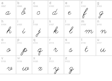 Letters In Cursive Font