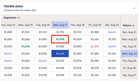 Finding Deals on Expedia - Flights, Vacation Packages [2023]