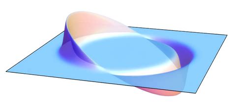 Warp drives: Physicists give chances of faster-than-light space travel ...