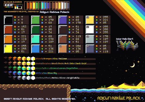 Retro Game Colour Palettes And Tools | Stuart's Pixel Games