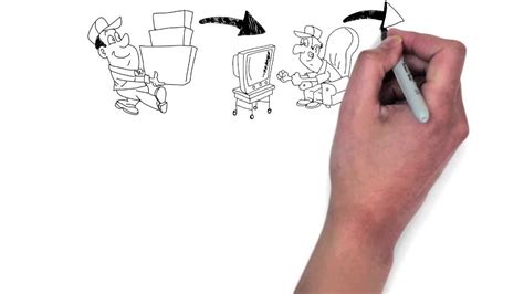 Guided Move Whiteboard Animations VIdeo - YouTube