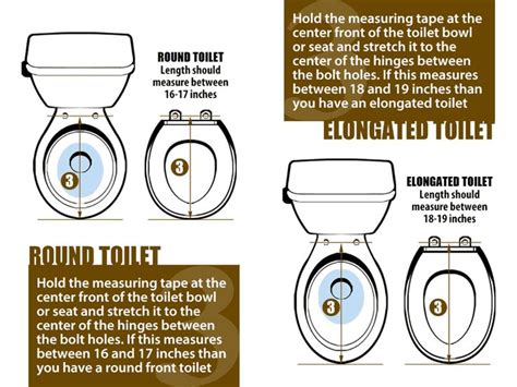 How to Measure for a Toilet Seat | Toilet seat, Seating, Old toilet