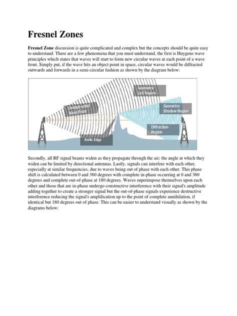 Fresnel Zones: Fresnel Zone discussion is quite complicated and complex but the concepts should ...