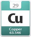 Atomic Number of Copper Cu