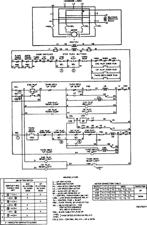 [DIAGRAM] Hydraulic Elevator Schematic Control Diagram - MYDIAGRAM.ONLINE