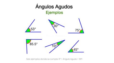 Qué son los ángulos AGUDOS - [con EJEMPLOS y ejercicios (resueltos)]