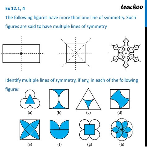 Identify multiple lines of symmetry, if any, in each of the figures