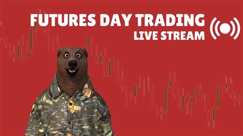 Nasdaq Futures Day Trading LIVE STREAM! October 21, 2022 @ 8:20am CST ...