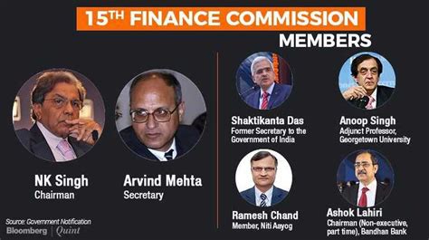 NK Singh heads 15th Finance Commission, Shaktikanta Das a member