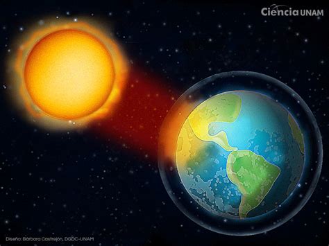 Actividad solar a la baja ¿nos afectará?