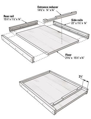 Langstroth Frame Dimensions Mm | Webframes.org