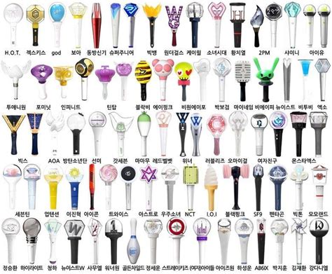 [PO] KPOP LIGHTSTICK OFFICIAL MASTERLIST (NCT RED VELVET IZONE IZ*ONE ...