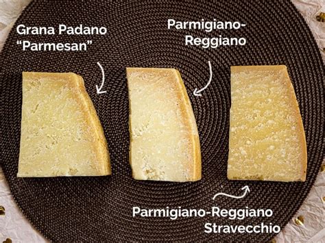 How are Parmesan and Parmigiano-Reggiano different? — Garlic Delight