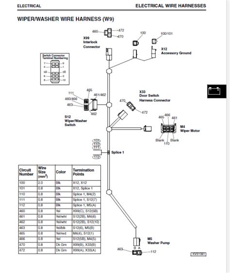 John Deere 240, 250 Skid-Steer Loader Technical Manual (TM1747)