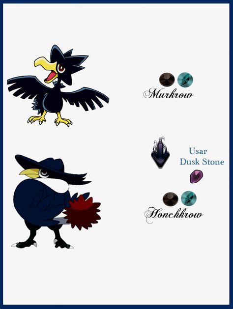 092 Murkrow Evoluciones by Maxconnery on DeviantArt