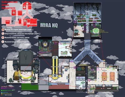 Mira HQ Map – Among Us Wiki